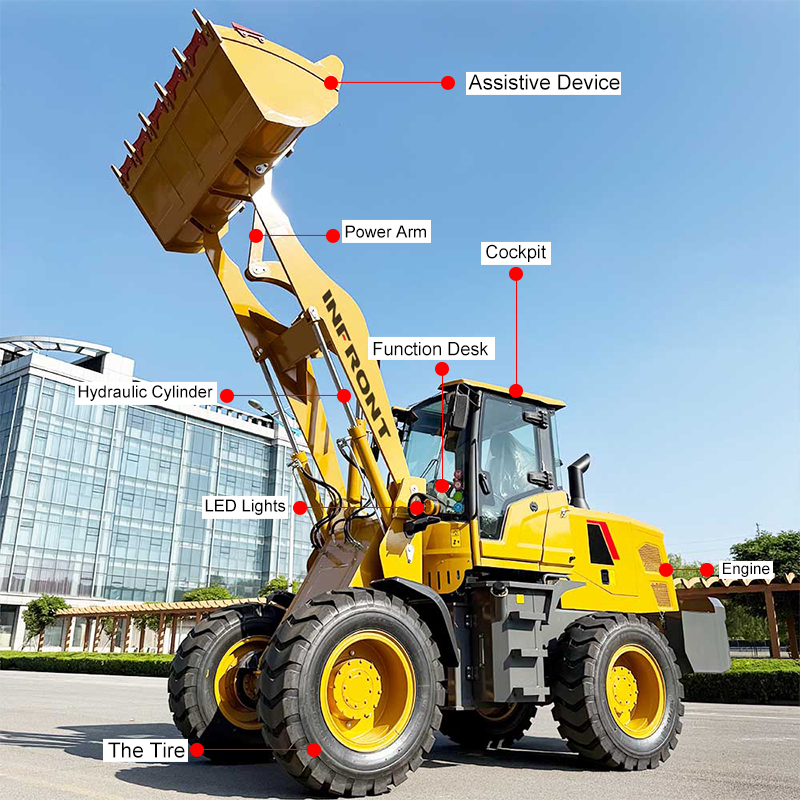 Efficient Loader.jpg Efficient Loader.jpg