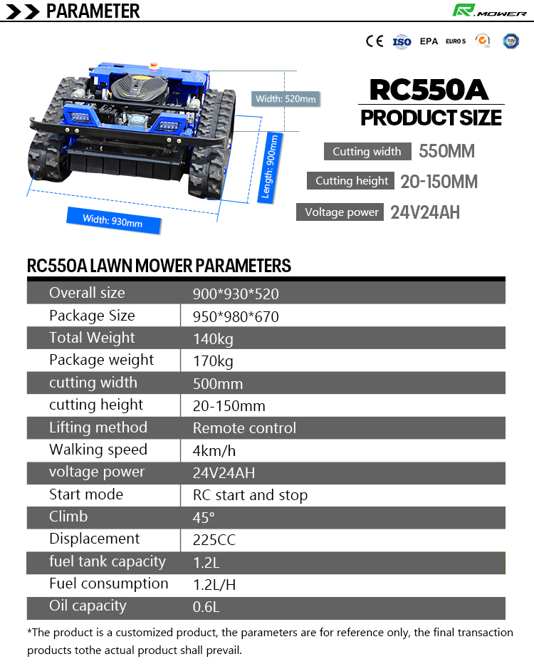 Best riding lawn mower Best riding lawn mower