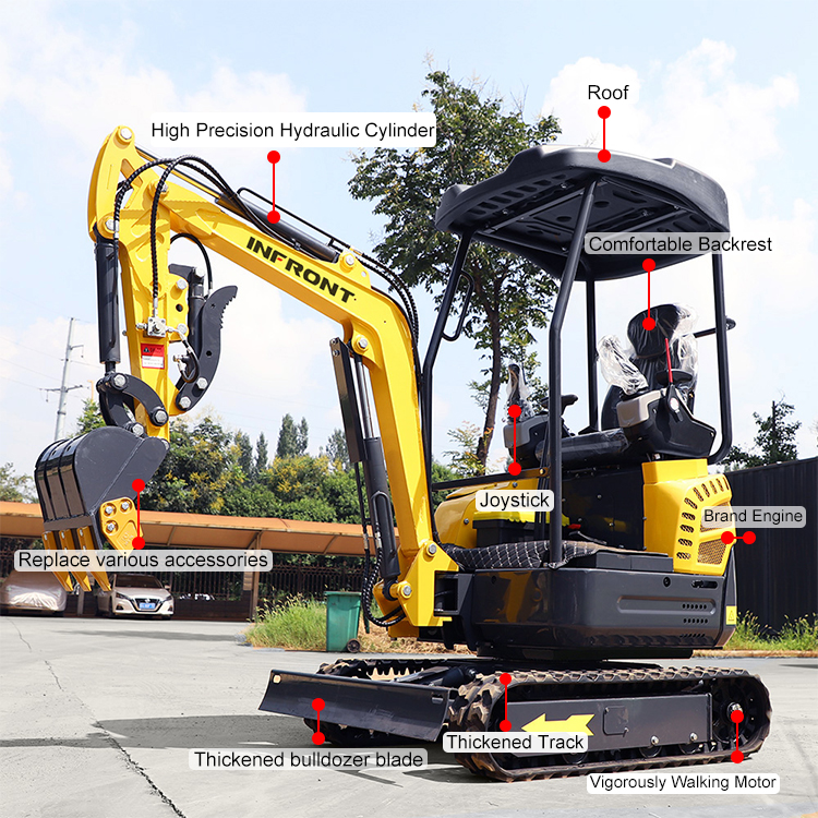 1.3 Ton excavator 1.3 Ton excavator