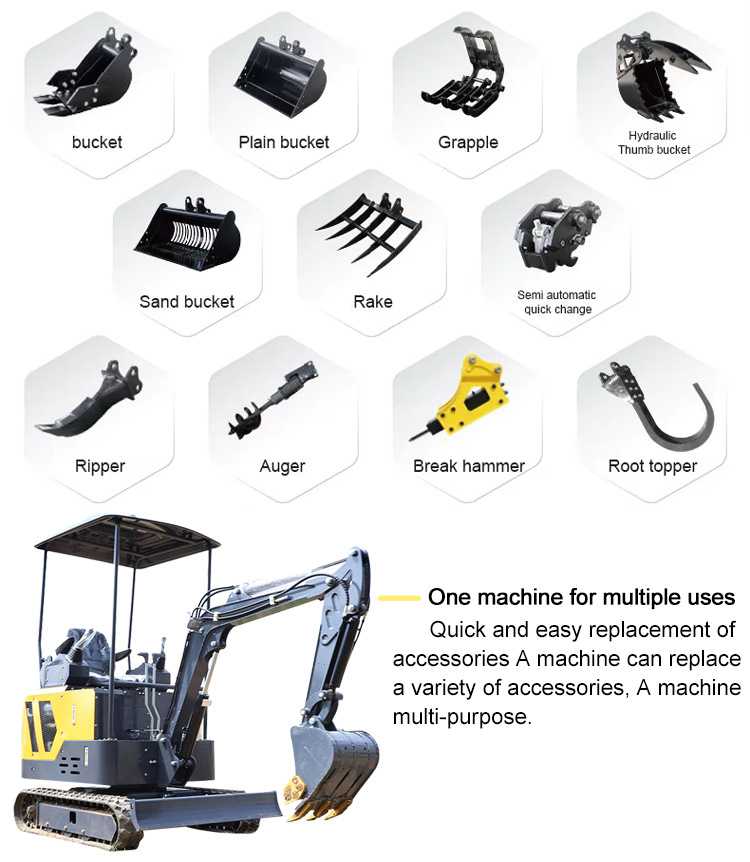 Excavatrice de 1,7 tonne Excavatrice de 1,7 tonne