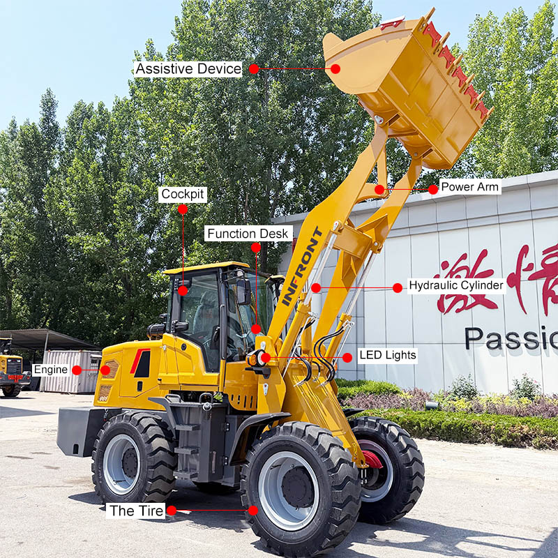 Front loader for sale Front loader for sale