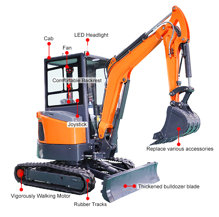 2.8 Ton Excavator 2.8 Ton Excavator