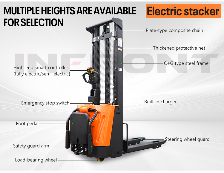 Stacker cost Stacker cost