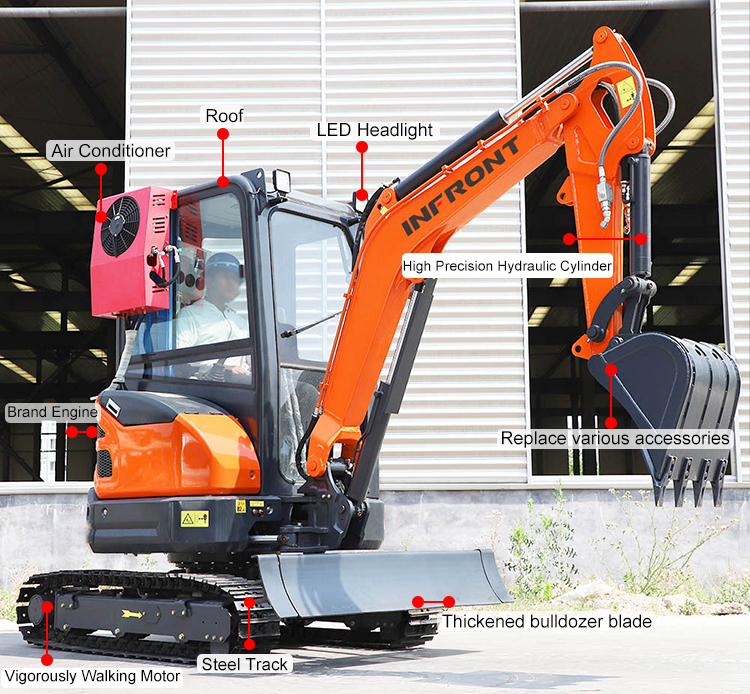 Excavatrice 2,5 T Excavatrice 2,5 T