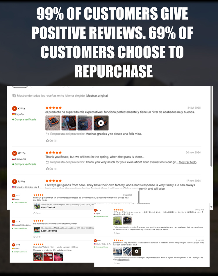 Газонокосилка для травы Газонокосилка для травы