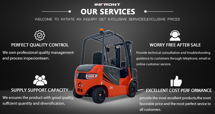 Electric forklift trucks for sale Electric forklift trucks for sale