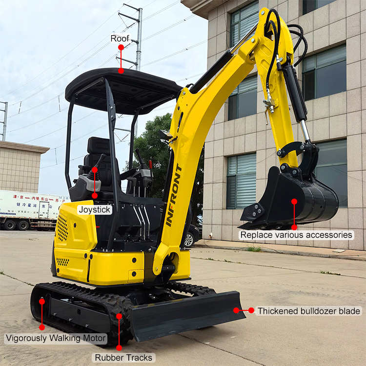 New Mini Excavator 1.8 Tons New Mini Excavator 1.8 Tons