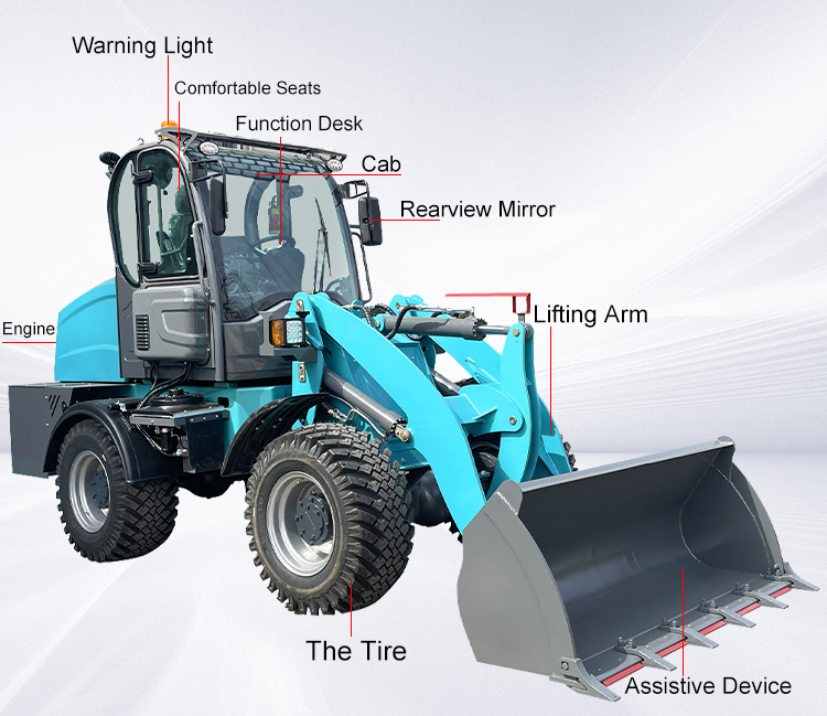 Heavy Duty Wheel Loader Heavy Duty Wheel Loader