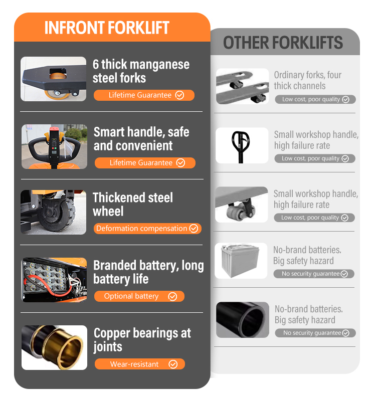 Stacker airtable Stacker airtable